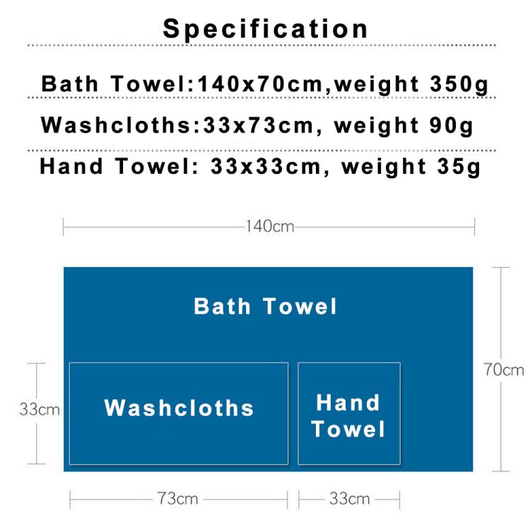 https://www.speedhanger.com/image/cache/catalog/SPEED2020/Bathtowel/specification-750x750.jpg