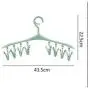 Cabilock Clothes Hanger 4pcs Creative 8 Clips Wind Buckle Multi-Purpose Hanger Plastic Clothes Drying Rack Socks Underwear Drying Rracks(Assorted Color) Cabilock Clothes Hanger 4pcs Creative 8 Clips Wind Buckle Multi-Purpose Hanger Plastic Clothes Drying Rack Socks Underwear Drying Rracks(Assorted Color)