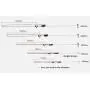 BFY Household Appliances .Telescopic Rail Pull-Out Wardrobe Clothes Hanger(25cm) BFY Household Appliances .Telescopic Rail Pull-Out Wardrobe Clothes Hanger(25cm)