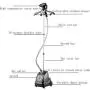 WYZXR Upright Garment Steamer 1.6L Upright Garment Steamer 1800W Professional Clothes Steamer Iron Handheld 11 Files with Hangers,Purple