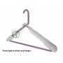 Adjustable Hang, Dry, or Store Hanger Forms by DryRight!, (Five Sets) Adjustable Hang, Dry, or Store Hanger Forms by DryRight!, (Five Sets)