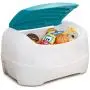 Little Tikes Play N Store Toy Chest Little Tikes Play N Store Toy Chest