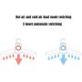 Portable Electric Clothes Dryer Coat Suit Dress Travel Smart Hanger Drying Fast for Traveling Outdoor