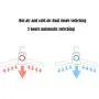 Portable Electric Clothes Dryer Coat Suit Dress Travel Smart Hanger Drying Fast for Traveling Outdoor Portable Electric Clothes Dryer Coat Suit Dress Travel Smart Hanger Drying Fast for Traveling Outdoor