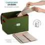 Ornament Storage Boxes with Zippered Closure 4-Inch - Protect & Keeps Safe Up to 36 Holiday Ornaments & Xmas Decorations Accessories, Durable Non-Woven Ornament Storage Container & Two Handles (Green) Ornament Storage Boxes with Zippered Closure 4-Inch - Protect & Keeps Safe Up to 36 Holiday Ornaments & Xmas Decorations Accessories, Durable Non-Woven Ornament Storage Container & Two Handles (Green)