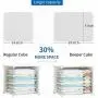 KOUSI Portable Wardrobe Closets 14"x18" Depth Cube Storage, Bedroom Armoire, Storage Organizer with Doors, 10 Cubes 5 Hangers KOUSI Portable Wardrobe Closets 14"x18" Depth Cube Storage, Bedroom Armoire, Storage Organizer with Doors, 10 Cubes 5 Hangers