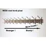 10 Coat Hat Hooks, WEBI Large Solid Stainless Steel 304 Mugs, Clothes, Robe, Bath Towel Rail Rack, Wall Mount Great Home Storage Hanger Holder for Bedroom, Entrance, Foyers, Hallways, Brushed Nickel 10 Coat Hat Hooks, WEBI Large Solid Stainless Steel 304 Mugs, Clothes, Robe, Bath Towel Rail Rack, Wall Mount Great Home Storage Hanger Holder for Bedroom, Entrance, Foyers, Hallways, Brushed Nickel