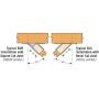 Simpson Strong Tie SUL26 2-Inch by 6-Inch Joist Hanger Skewed Left by Simpson Strong-Tie
