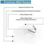 LOPEN STU Premium Wall Hooks, 22 lbs(MAX) Heavy Duty Self Adhesive Hooks, Nail Free Transparent Seamless Hooks, Waterproof and Oilproof, Suitable for Bathroom Kitchen Reusable Utility Hooks -12PCS LOPEN STU Premium Wall Hooks, 22 lbs(MAX) Heavy Duty Self Adhesive Hooks, Nail Free Transparent Seamless Hooks, Waterproof and Oilproof, Suitable for Bathroom Kitchen Reusable Utility Hooks -12PCS
