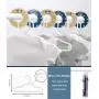 30 Pack Children Hangers with 6 Pcs Baby Closet Dividers, Heavy Duty White Plastic Hangers Set for Kids and Baby Clothes 30 Pack Children Hangers with 6 Pcs Baby Closet Dividers, Heavy Duty White Plastic Hangers Set for Kids and Baby Clothes