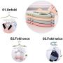 ONESWI 10 PCS Travel Hangers - Portable Folding Clothes Hangers Travel Accessories Foldable Clothes Drying Rack for Travel（Pink and Blue）