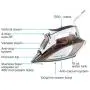 Rowenta DW5080 1700-Watt Micro Steam Iron Stainless Steel Soleplate with Auto-Off, 400-Hole, Brown