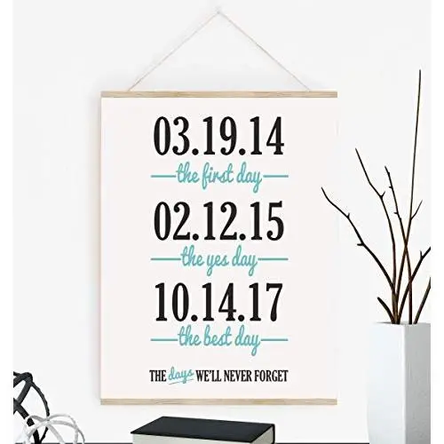 The Days Well Never Forget Art with Poster Hanger Available, Anniversary Gift for Wife