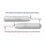 Adjustable Hang, Dry, or Store Hanger Forms by DryRight!, (Five Sets) Adjustable Hang, Dry, or Store Hanger Forms by DryRight!, (Five Sets)