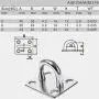 Heavy Duty Pad Eye Plate Staple Ring Hook Loop U-Shaped Sail Shade Hardware - Wall Ceiling Hammock Hooks Hanger for Swing Suspension - Stainless Steel 