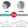 Perfecasa Plastic Clothes Hangers with Non Slip Pads, Sure Grip 30 Pack, 360° Swivel Hook, Shirt, Suit, Pant Hangers, Scarf and Tie Hangers, Space Saving, Light Weight, Wet and Dry Use(Cool White) Perfecasa Plastic Clothes Hangers with Non Slip Pads, Sure Grip 30 Pack, 360° Swivel Hook, Shirt, Suit, Pant Hangers, Scarf and Tie Hangers, Space Saving, Light Weight, Wet and Dry Use(Cool White)