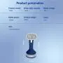 ZZYJYALG Garment Ironing Machine Plastic Metal Transparent Water Tank Handheld Two-Speed Design Large Capacity High Temperature Cotton Blended Travel Household Polyester Portable (Blue)