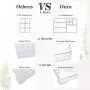 Gospire Clear Makeup Organizer Vanity Tray, 9 Spaces Cosmetic Storage Display Case Storage Boxes for Lipstick, Makeup Palette, Makeup Brush and Skin Care Products. Gospire Clear Makeup Organizer Vanity Tray, 9 Spaces Cosmetic Storage Display Case Storage Boxes for Lipstick, Makeup Palette, Makeup Brush and Skin Care Products.