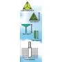 Strata Outdoor Rotary Dryer Clothes Line (91, Green) Strata Outdoor Rotary Dryer Clothes Line (91, Green)