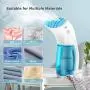 Travel Steamer for Clothes, 120V Handheld Garment Steamer, Powerful 25s Fast Heat-up, 360°Leak-Proof No Spitting, 12Mins Continuous Steam, Auto-Off, Fabric Wrinkles Remover for Home Hotel Travel