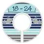 Mumsy Goose Nursery Closet Dividers Closet Organizers Baby Boy Clothes Dividers Nautical Mumsy Goose Nursery Closet Dividers Closet Organizers Baby Boy Clothes Dividers Nautical