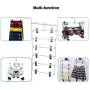 6-Tier Skirt Hangers,STAR-FLY Space Saving Pants Hangers Sturdy Multi-Purpose Stainless Steel Pants Jeans Slack Skirt Hangers with Clips Non-Slip Closet Storage Organizer（3pcs）