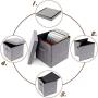 Ranslen Large Decorative Storage Bin with Lid Canvas Fabric Collapsible Storage Boxes Organizer Container with Handle- Grey for Bedroom, Home, Closet, Living Room Ranslen Large Decorative Storage Bin with Lid Canvas Fabric Collapsible Storage Boxes Organizer Container with Handle- Grey for Bedroom, Home, Closet, Living Room