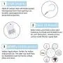 160Pcs 6 Sizes Cup Hooks Kit,Vinyl Coated Ceiling Hooks Screw-in Wall Hooks Plant Hooks Kitchen Hooks,Cup Hooks Great for Indoor & Outdoor Use(1/2'', 5/8'', 3/4'', 7/8'', 1, 1-1/4'')