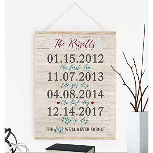 Custom Family Name and Important Dates Sign with Poster Hanger Available