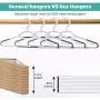 Perfecasa Plastic Clothes Hangers with Non Slip Pads, Sure Grip 30 Pack, 360° Swivel Hook, Shirt, Suit, Pant Hangers, Scarf and Tie Hangers, Space Saving, Light Weight, Wet and Dry Use(Cool White) Perfecasa Plastic Clothes Hangers with Non Slip Pads, Sure Grip 30 Pack, 360° Swivel Hook, Shirt, Suit, Pant Hangers, Scarf and Tie Hangers, Space Saving, Light Weight, Wet and Dry Use(Cool White)