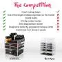 N2 Makeup Co Acrylic Makeup Organizer Cube, 8 Drawers Storage Boxes for Vanity Tables (8 Drawer)