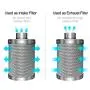 iPower 6 Inch 442 CFM Inline Fan Carbon Filter 25 Feet Ducting Combo with Variable Speed Controller and Rope Hanger for Grow Tent Ventilation iPower 6 Inch 442 CFM Inline Fan Carbon Filter 25 Feet Ducting Combo with Variable Speed Controller and Rope Hanger for Grow Tent Ventilation