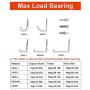 ProChosen 10-Pack Steel Garage Storage Utility Double Hooks