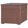Super Patio Outdoor Patio Storage Box, Brown Wicker Storage Bin Deck Box, 88 Gallon