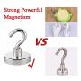 Super Strong Magnetic Hooks,All-Purpose [180 Rotation] Strong Decor Magnetic Hook Hanger for Refrigerator, Workshop, Office, Garage, Kitchen, Bathroom Paste (6 pcs), Heavy duty from 1.5kgs to 178kgs