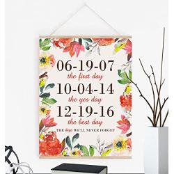 The First Day, The Yes Day, The Best Day Floral Art with Poster Hanger Available