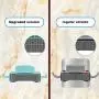 Aiamo Broom Mop Holder, Wall-Mounted Multi-Function Tools Hanger with, Handles Up Diameter to 1.25-Inches (2 PCS Blue)