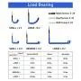 NZACE Garage Hooks Storage Utility Double Hooks, Heavy Duty for Organizing Power Tools, Ladders, Bulk items, Bikes, Ropes etc.(12 Pack)) NZACE Garage Hooks Storage Utility Double Hooks, Heavy Duty for Organizing Power Tools, Ladders, Bulk items, Bikes, Ropes etc.(12 Pack))