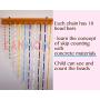 Montessori Multiplication bead chains with hanger