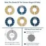 30 Pack Children Hangers with 6 Pcs Baby Closet Dividers, Heavy Duty White Plastic Hangers Set for Kids and Baby Clothes 30 Pack Children Hangers with 6 Pcs Baby Closet Dividers, Heavy Duty White Plastic Hangers Set for Kids and Baby Clothes