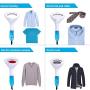 MLMLANT Handheld Hand Portable Fabric Garment Clothes Steamer Iron, Ironing Cloth Machine,1500W, 15s Fast Heat up, with 4 Removable Attachments for Travel,Home,Curtains Remove Wrinkles