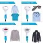 MLMLANT Handheld Hand Portable Fabric Garment Clothes Steamer Iron, Ironing Cloth Machine,1500W, 15s Fast Heat up, with 4 Removable Attachments for Travel,Home,Curtains Remove Wrinkles
