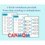 Montessori Multiplication bead chains with hanger