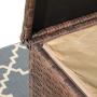 Super Patio Outdoor Patio Storage Box, Brown Wicker Storage Bin Deck Box, 88 Gallon