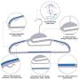 NUOKING Lightweight Plastic Hanger Set Multifunctional Ultra Thin Non-Slip Clothes Hangers，Home Hangers，Perfect for Pants, Dress, Jacket, Underwear and Shirt 30 Pack (Blue)