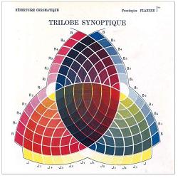 Vintage Color Wheel Print for Art Studio, Classroom, or Home. Fine Art Paper, Laminated, Framed, or w/Hanger