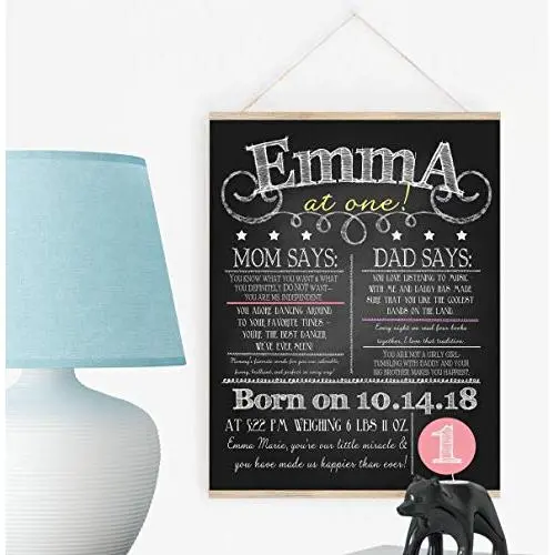 Personalized Birthday Chalkboard Print with Mom and Dad Quotes, Poster Hanger Available