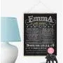 Personalized Birthday Chalkboard Print with Mom and Dad Quotes, Poster Hanger Available