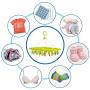 Artmoon Remark Clip Drying Drip Hanger for Underwear And Socks with 24 strong Clothespins 15.2 X 11.6 X 13.8 Artmoon Remark Clip Drying Drip Hanger for Underwear And Socks with 24 strong Clothespins 15.2 X 11.6 X 13.8