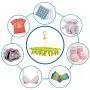 Artmoon Remark Clip Drying Drip Hanger for Underwear And Socks with 24 strong Clothespins 15.2 X 11.6 X 13.8